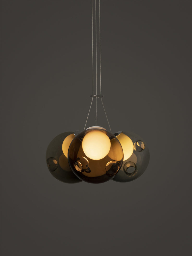 28.3 Cluster Pendel